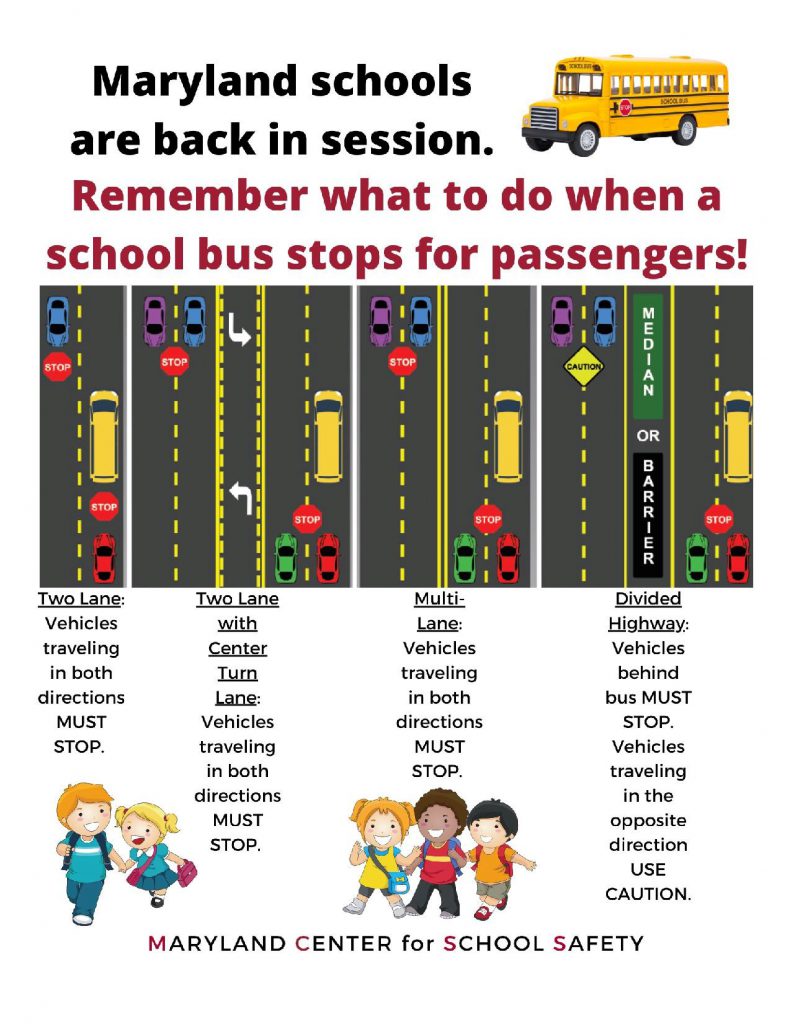 School Bus Safety Diagram Image