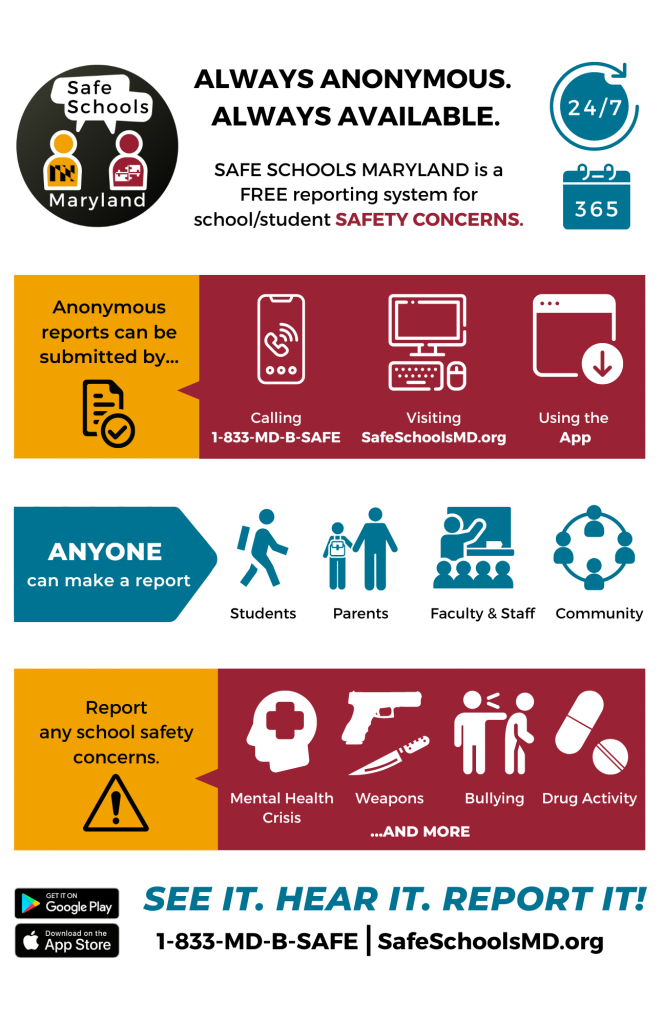 Safe Schools Maryland Anonymous Reporting