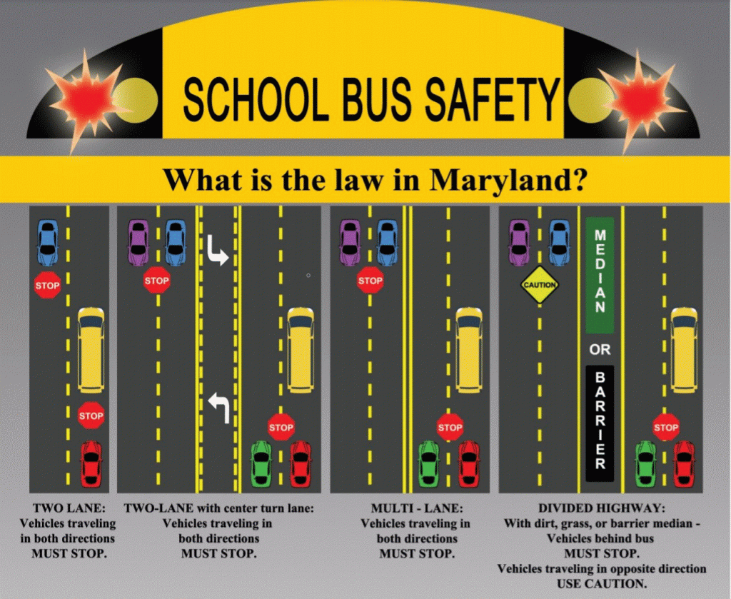 Image of Maryland road laws on stopping for school buses.   