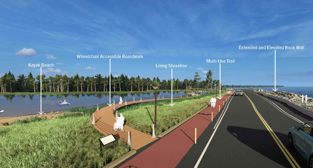 A visual display of the Point Lookout VR