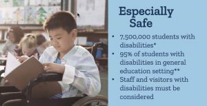 Children in the classroom next to graphic with text saying Especially Safe. It has statistics on students with special need