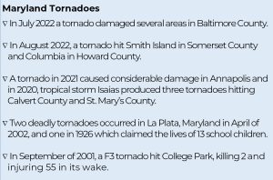 In July 2022 a tornado damaged several areas in Baltimore County. August 2022, a tornado hit Smith Island in Somerset County and Columbia in Howard County. A tornado in 2021 caused considerable damage in Annapolis and in 2020, tropical storm Isaias produced three tornadoes hitting Calvert County and St. Mary’s County. Two deadly tornadoes occurred in La Plata, Maryland in April of 2002, and one in 1926 which claimed the lives of 13 school children. In September of 2001, a F3 tornado hit College Park, killing 2 and injuring 55 in its wake.