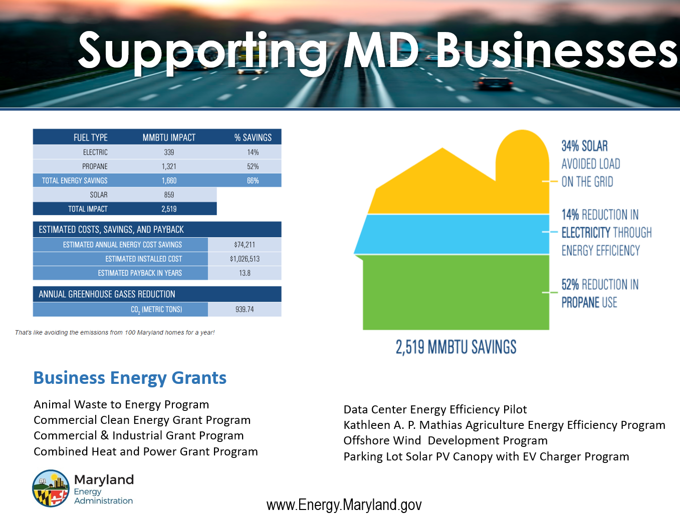 maryland-energy-administration
