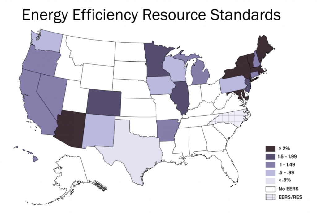 Maryland Energy Administration