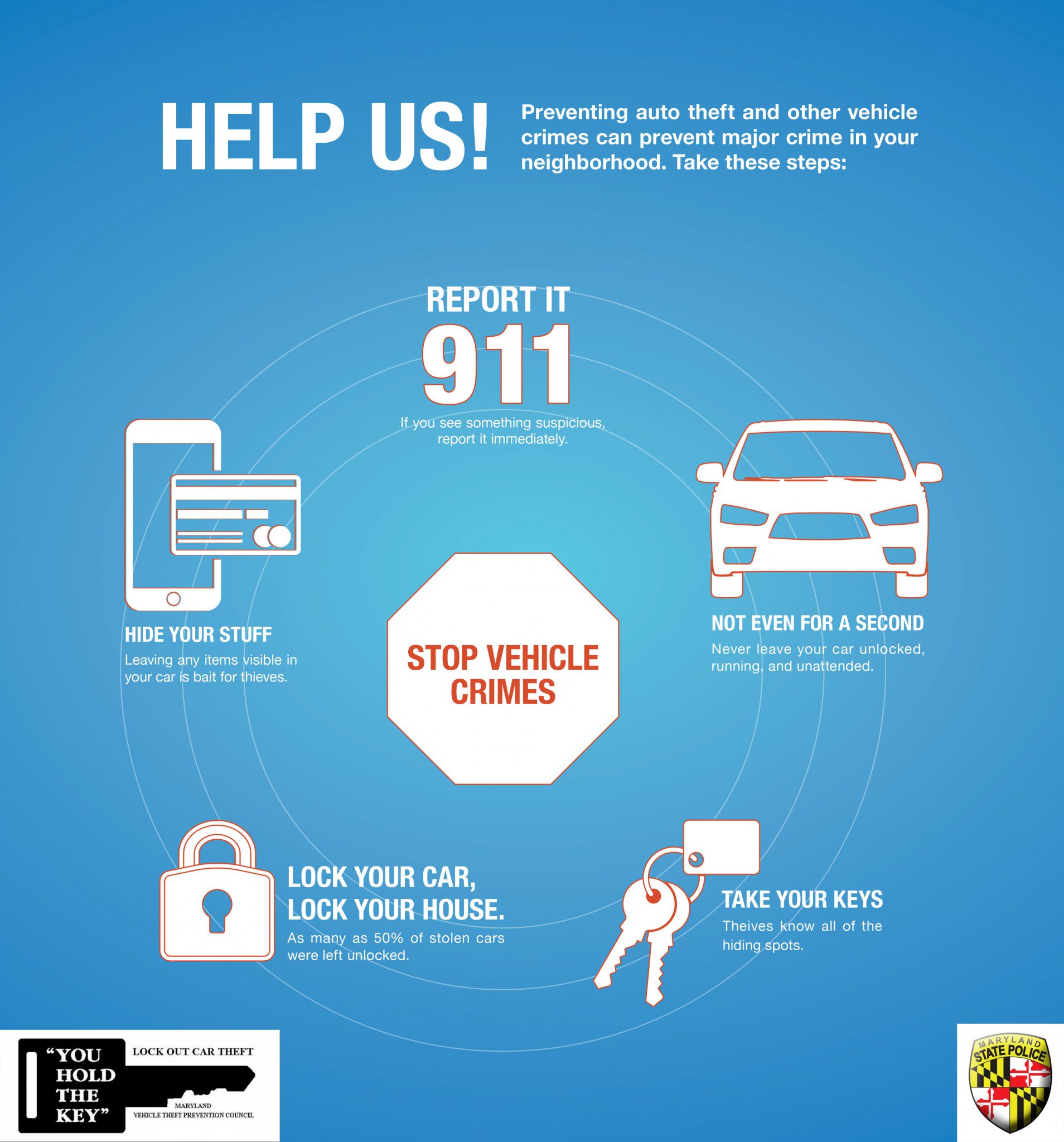 Maryland State Police, Vehicle Theft Prevention Council Offer Tips To ...